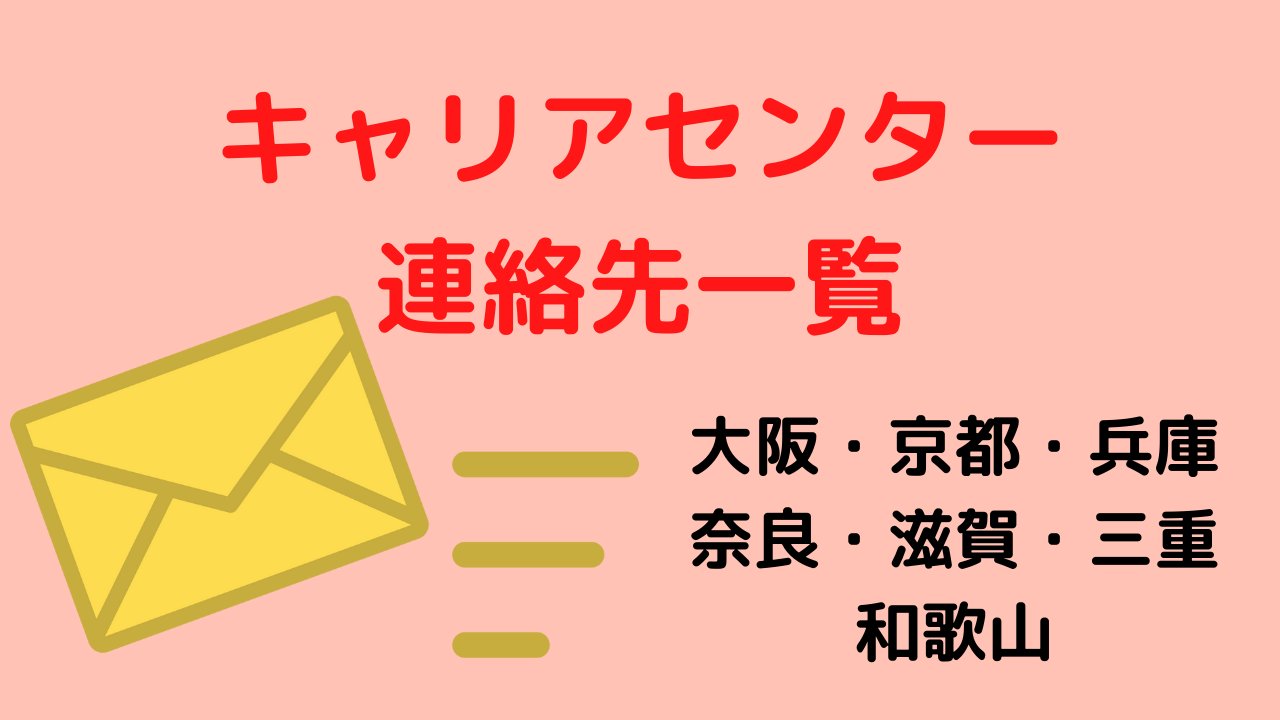 キャリアセンター連絡先関西-大学訪問で採用-